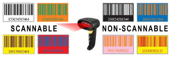 Barcode sheet