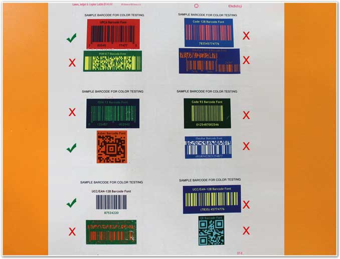 Barcode sheet