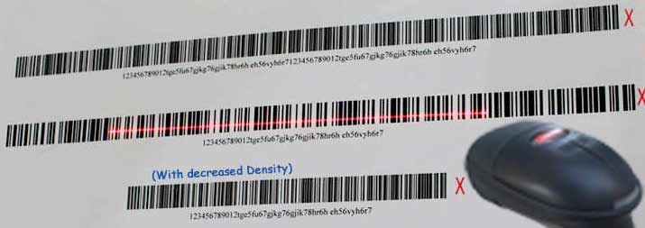 Barcode Scanning to encode data