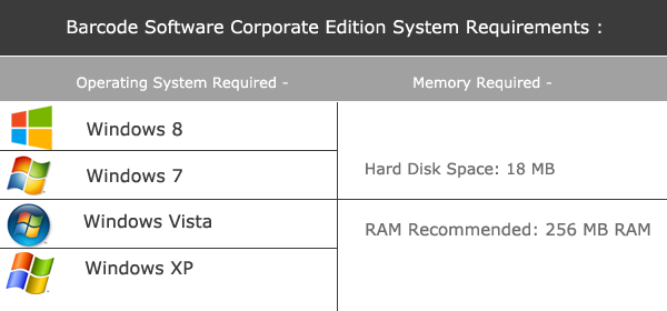 System Requirement