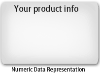 Numeric Data Barcode