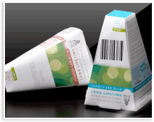 Packaging Barcode Packaging Barcode